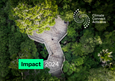 CCA Impact Report 2024 