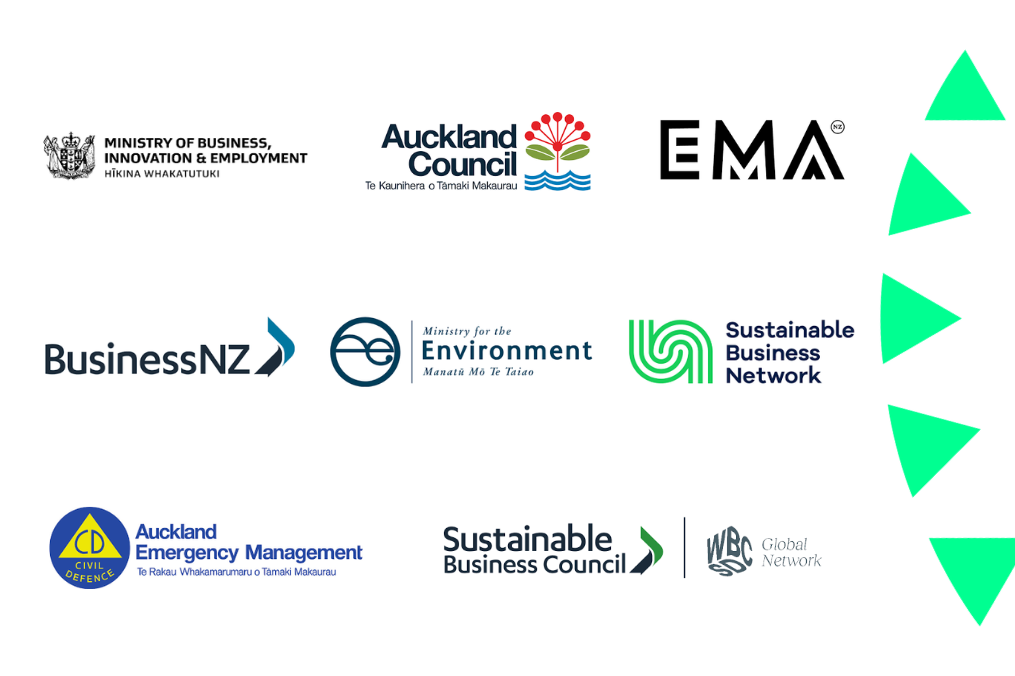 SME Adaptation partner logos 2