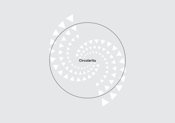 circularity on a global scale - circular economy principles design out waste from the supply chain